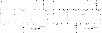 A Proof-of-Concept Study for Hydraulic Model-Based Leakage Detection in Water Pipelines Using Pressure Monitoring Data